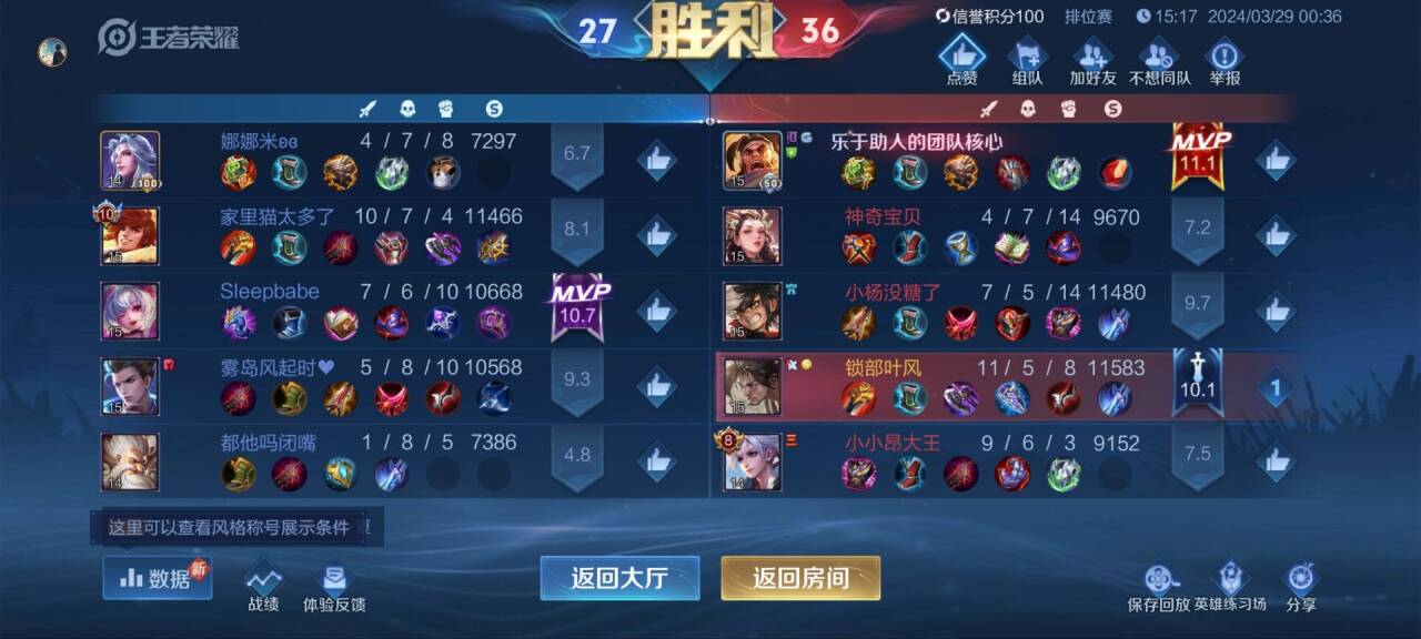 王者荣耀蜜雪冰城辅助科技